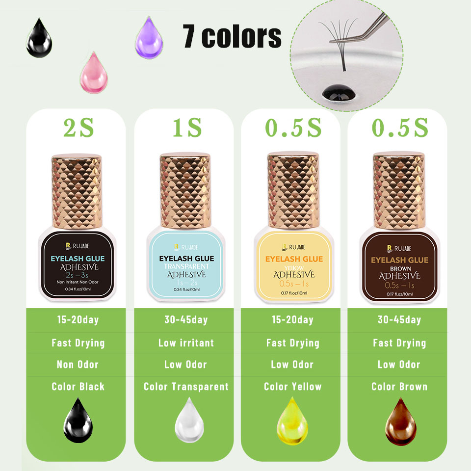 Eyelash Extension Eye Irritation - Профессиональный клей для ресниц 0,3 с,