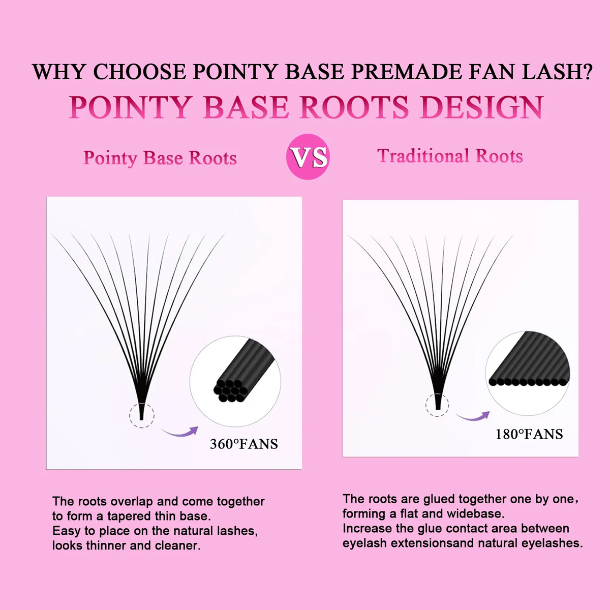 Lashprofessor 3D-40D кластерны – обзор и цена Eyelash Extension Medium
