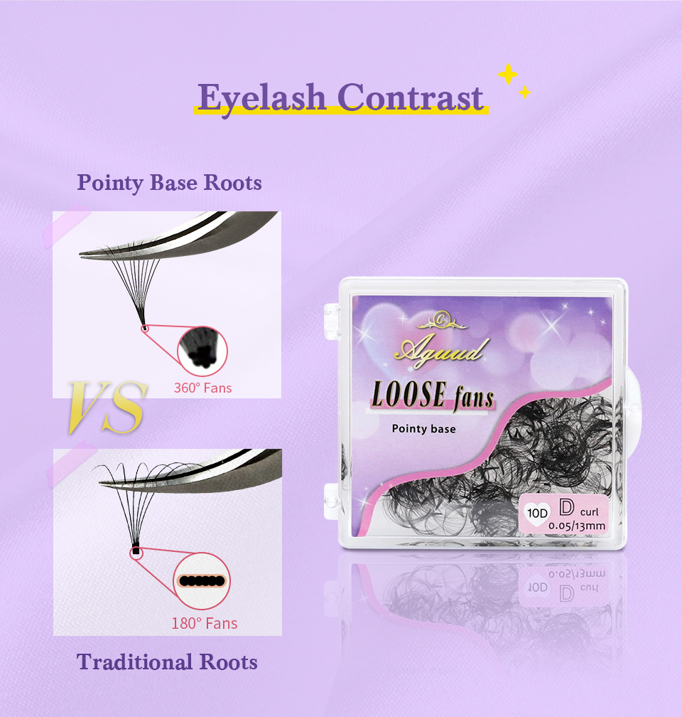 AGUUD 3D-40D Тонкие готовые пу – обзор и цена Eyelash Extension Medium